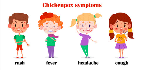 Sick children chickenpox symptoms. Kids diseases symptomatic behavior. Isolated on white background. Vector illustration