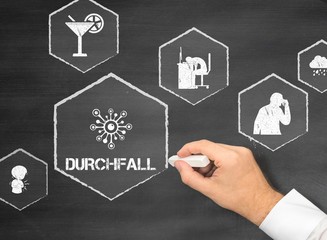 Durchfall