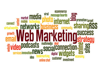 Web marketing word cloud concept 2