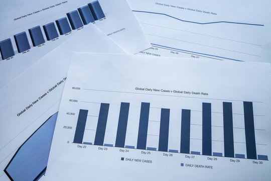 Coronavirus pandemic global daily infections rate vs daily death rate charts visualisation. Infectious diseases curve worldwide. Data analytics medical data. - Powered by Adobe