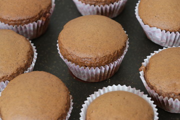 muffins on a plate