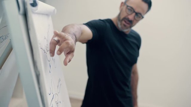 Businessman pointing at the flipchart and explaining the strategy to his team. Manager briefing his team in office conference room.
