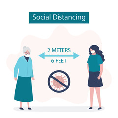 Social Distancing, two people keeping distance for infection risk and disease. 2 meters or 6 feet distance between humans.