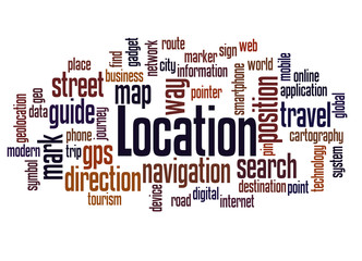 Location word cloud concept