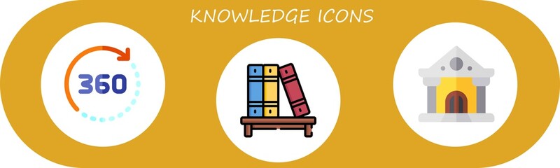 knowledge icon set