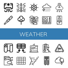 Set of weather icons