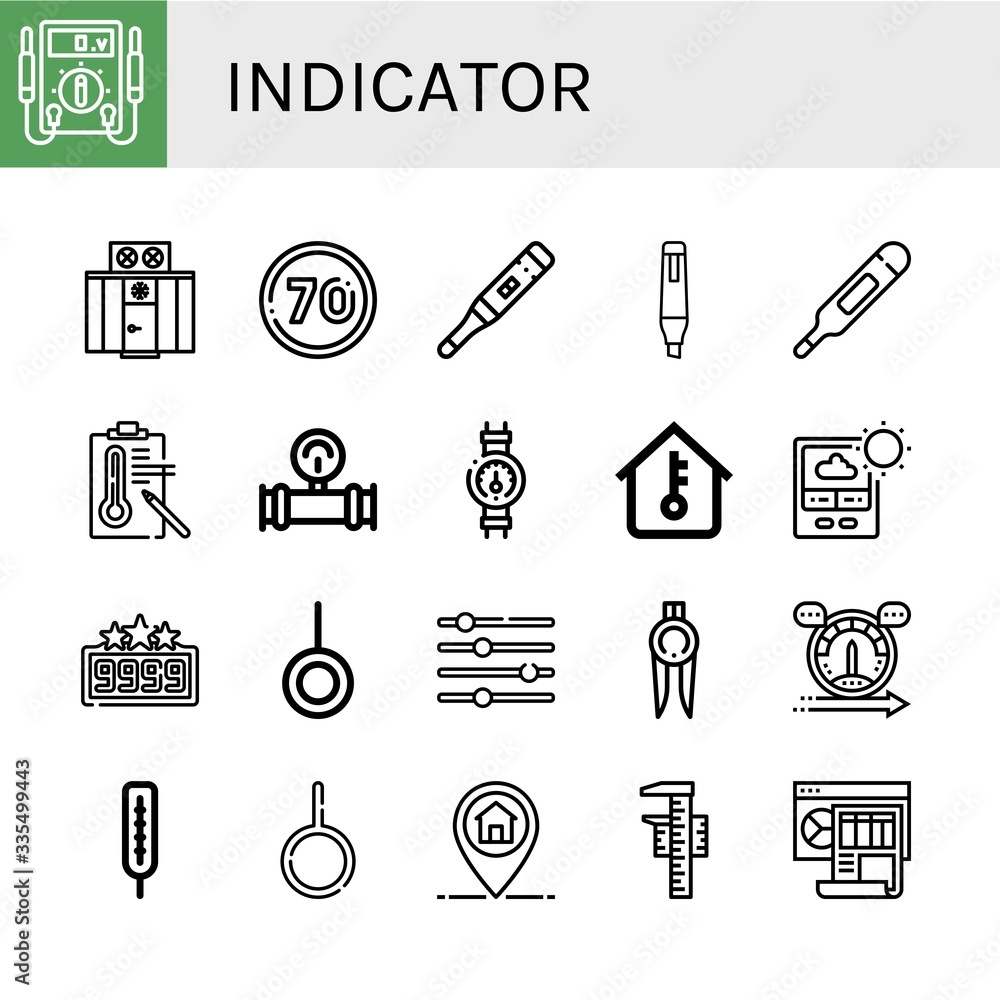 Poster set of indicator icons