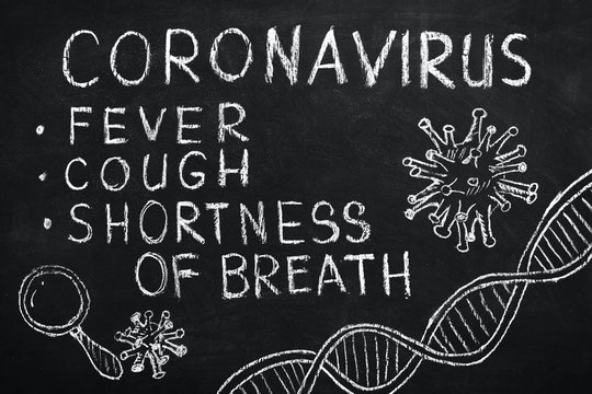 White chalk inscriptions symptoms of coronavirus, image of virus SARS-CoV-2, 2019-nCoV, covid-19, acute viral respiratory infection that leads to pneumonia, on blackboard background. World pandemic.