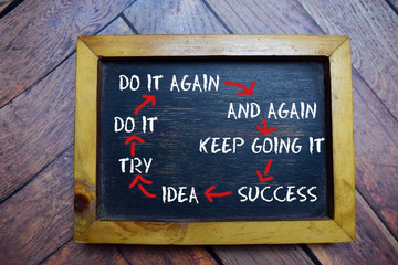 Fototapeta premium Success write on a chalkboard with keywords isolated on wooden table.