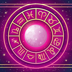 Zodiac symbols wheel banner. Astrological vector background