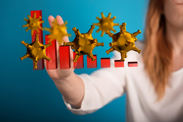 The coronavirus impacts the global economy..