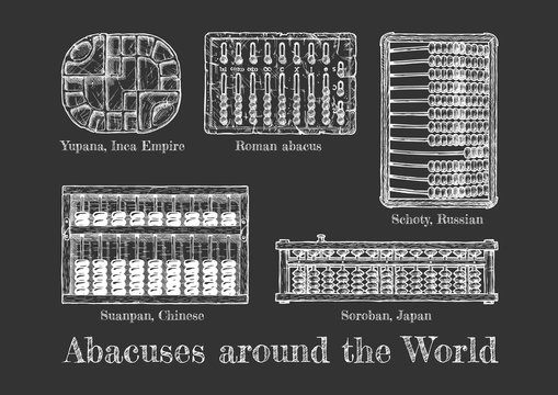 illustration of different  Abacus.