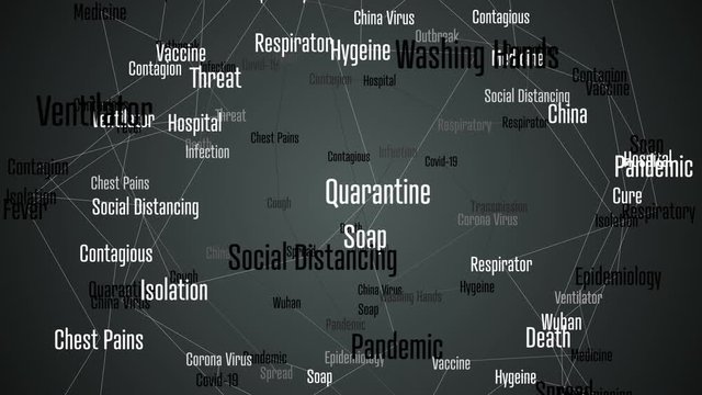 Corona Virus Covid-19 pandemic word cloud
