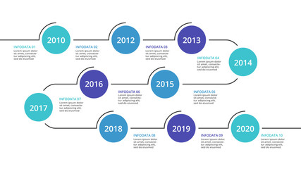 Timeline with 10 elements, infographic template for web, business, presentations, vector illustration