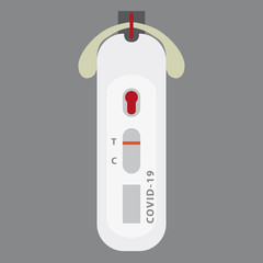 Express testing for coronavirus Covid-19. Illustration.