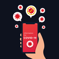 Concept information Coronavirus background