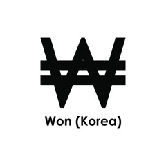 Won currency symbol