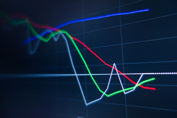 Stock market trading graph and candlestick chart on screen monitor background. Financial investment and economic concept.