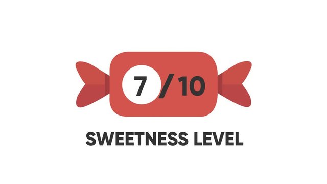 Sweetness level concept with a candy icon
