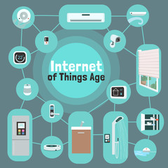 Smart technologies social media post mockup. Internet of things age phrase phrase. Web banner design template. IOT booster, content layout with inscription. Poster, print ads and flat illustration