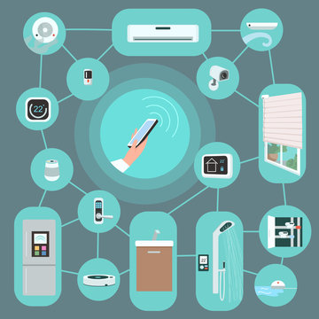 IOT devices flat color vector objects set. Household appliances remotely controlled with smartphone 2D isolated cartoon illustrations on blue background. Smart gadgets wireless network