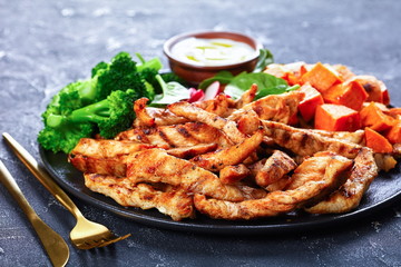 Chicken, sweet potato and broccoli on a plate