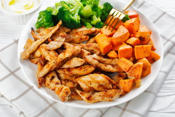 Weight loss sweet potato, chicken and broccoli
