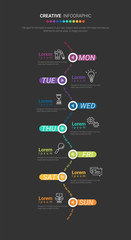 weekly planner, Timeline business for 7 day, Presentation business can be used for Business concept with 7 options, steps or processes. 
