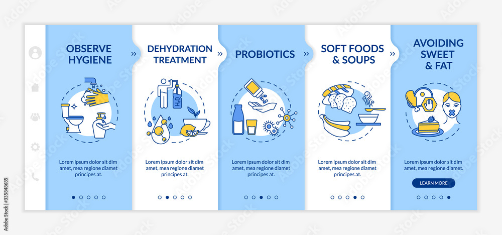 Poster stomach flu prevention and treatment onboarding vector template. observe hygiene, avoid sweet and fa