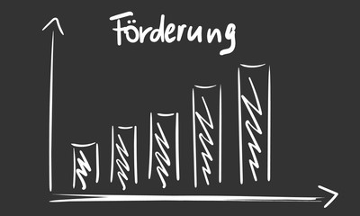 Fototapeta premium Förderung Anstieg Wachstum Diagramm 