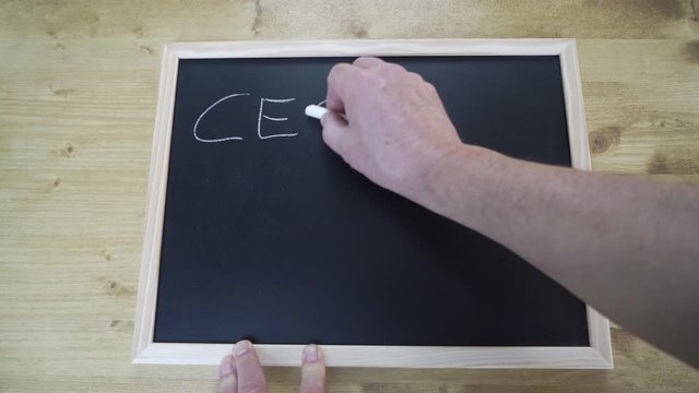 CEO Salary decreasing