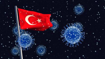 Obraz na płótnie Canvas 3D illustration concept of a Turkish flag waving on a flagpole with coronaviruses in the background and foreground.
