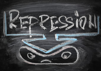 Repression concept drawn on chalkboard, blackboard background and texture
