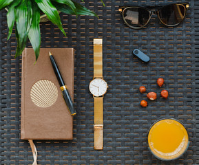 Agenda for homeoffice
