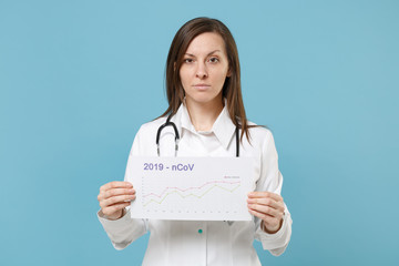 Doctor woman female in white medical suit gown hold infographic recovery death isolated on blue background studio. Epidemic pandemic rapidly spreading coronavirus 2019-ncov medicine flu virus concept.
