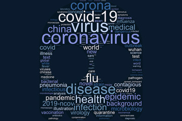 COVID 19 and Coronavirus word cloud with Blue COVID-19 words and grey word tag on map background. Abstract concept 2020 Coronavirus disease.