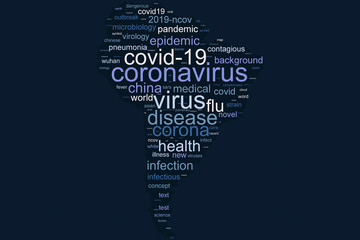 COVID 19 and Coronavirus word cloud with Blue COVID-19 words and grey word tag on map background. Abstract concept 2020 Coronavirus disease.