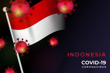 Covid-19 coronavirus in Indonesia background concept