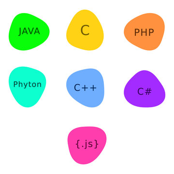 set of programming language icon with abstract background theme