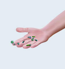 Hands contaminated with germs and dirt, viruses, bacteria.
Can be transmitted through contact.