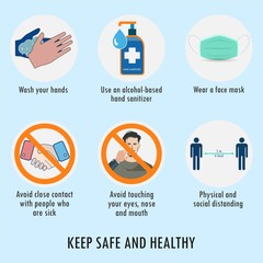 Coronavirus, Covid-19 prevention quote with images,wash your hands, use a hand sanitizer, use mask, social distancing, etc. Letters pandemic protection poster. Quarantine positive campaign.