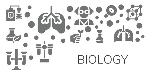 biology icon set
