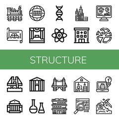 Set of structure icons