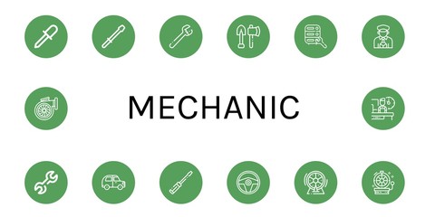 Set of mechanic icons