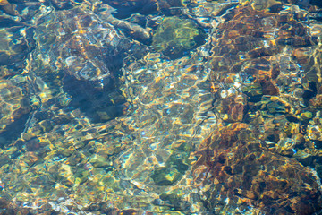 夏のイメージ　砂浜　背景