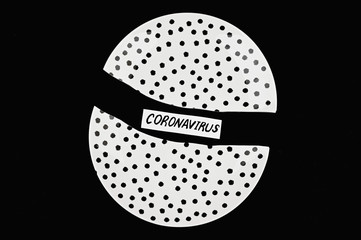 Food closed due to coronavirus. The concept of coronavirus.