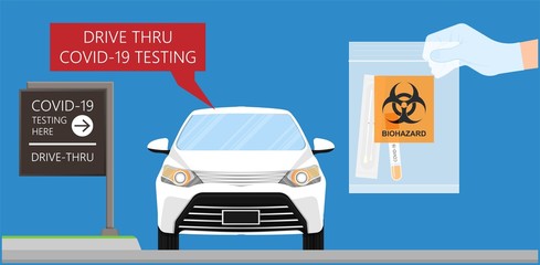 Drive-thru virus test COVID 19 center site cavity throat lab area checkpoint treat swab kit result positive  parking lot car detect quick Health novel outbreak care worker  © Pepermpron