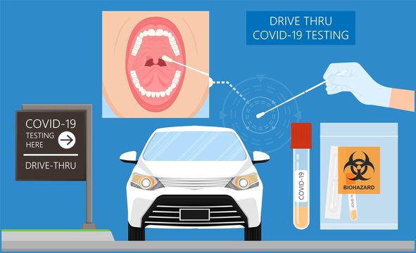 Drive-thru virus test COVID 19 center site cavity throat lab area checkpoint treat swab kit result positive  parking lot car detect quick Health novel outbreak care worker 