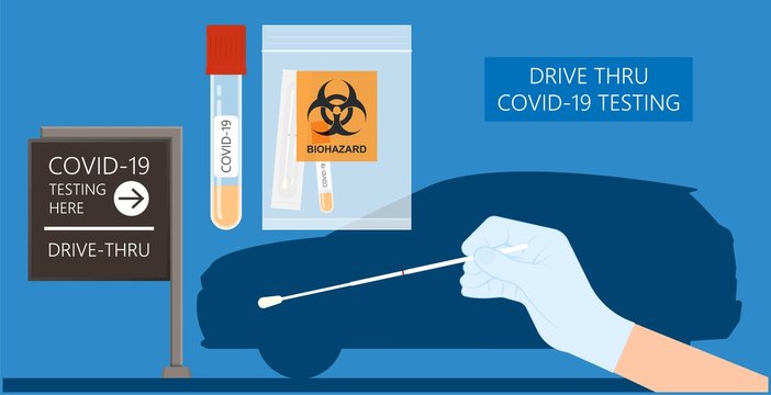 Drive-thru Virus Test COVID 19 Center Site Cavity Throat Lab Area Checkpoint Treat Swab Kit Result Positive  Parking Lot Car Detect Quick Health Novel Outbreak Care Worker 