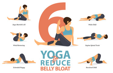 Infographic of 6 Yoga poses for reduce belly bloat in flat design. Beauty woman is doing exercise for body weight loss. Set of yoga sequence Infographic. Yoga Cartoon Vector art and Illustration.